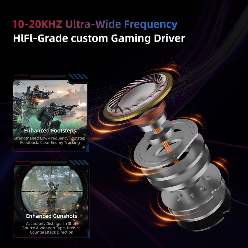 KZ Axas FPS-Özelleştirilmiş Ku - Pc Gaming Earphones incelemesi ve fiyatı