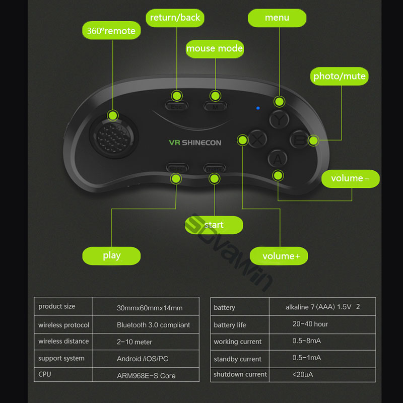 Shinecon Evrensel VR Denetleyi - Vr Headset Pc incelemesi ve fiyatı