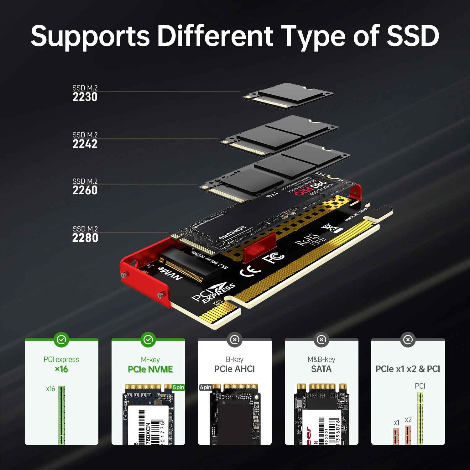 JEYI M.2 NVME PCIE 4.0 X16 ada - Samsung Ssd 990 Pro incelemesi ve fiyatı
