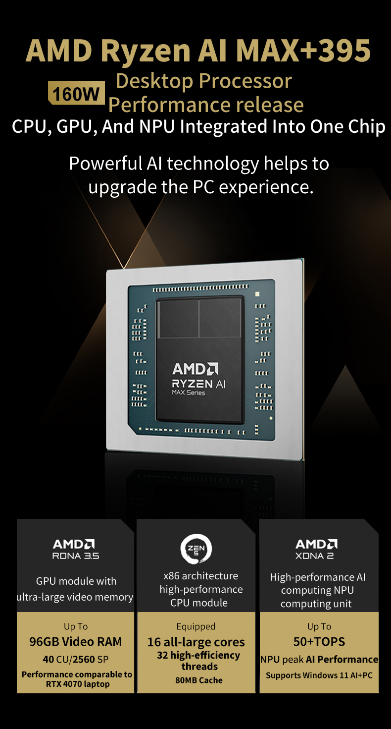 Ryzen AI MAX 395 Mini Bilgisay - Pc Gaming Ryzen 7 incelemesi ve fiyatı