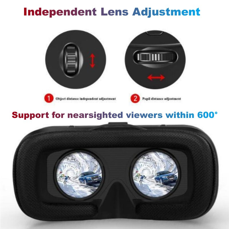 G04A IMAX 3D filmler dev ekran - Vr Headset Pc incelemesi ve fiyatı