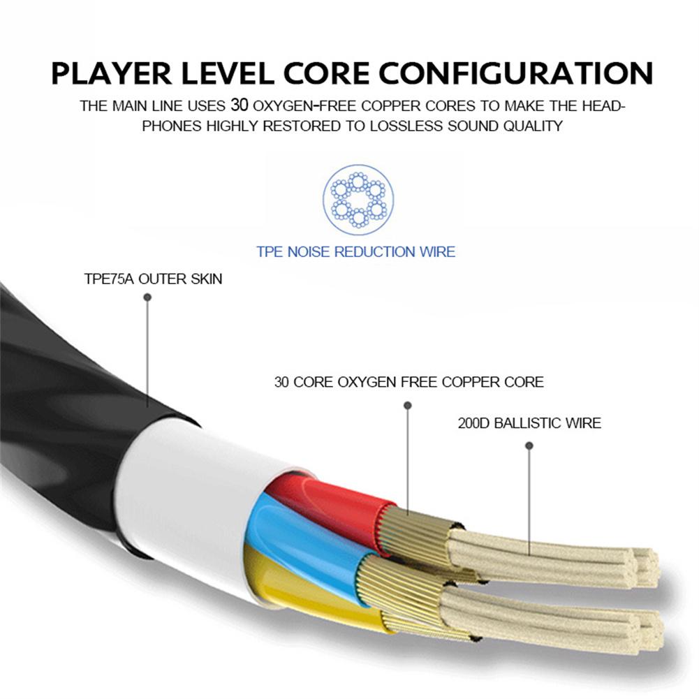 3.5mm Kablolu Kulaklık Kulakiç - Pc Gaming Earphones incelemesi ve fiyatı