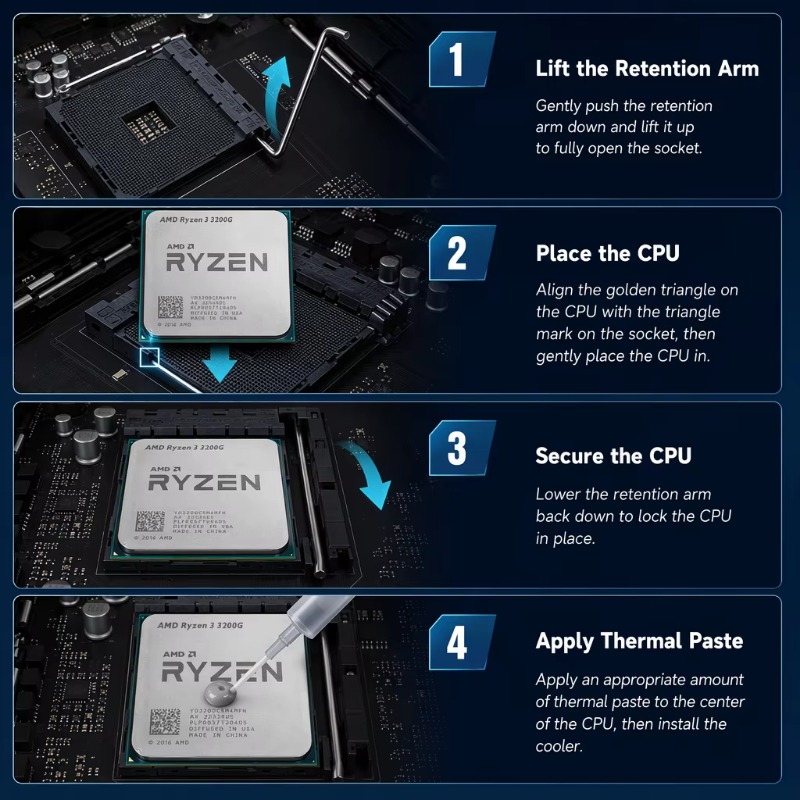 Giriş Seviyesi Masaüstü APU 4  - Pc Gaming Entry incelemesi ve fiyatı
