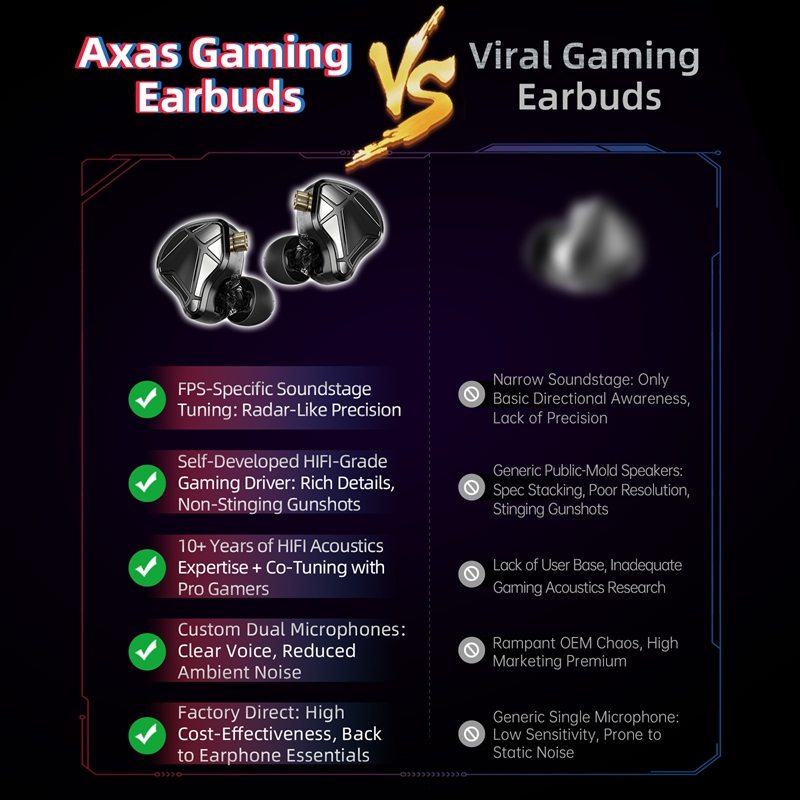    KZ Axas FPS Oyun IEM Kulak - Pc Gaming Earphones incelemesi ve fiyatı